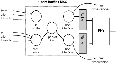 images/mac.png